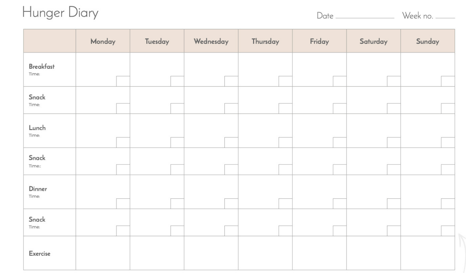 Print out my hunger diary and start tracking your hunger for one week. Image: Lyndi Cohen
